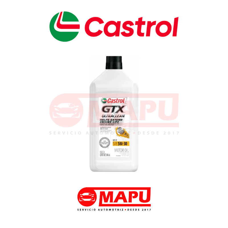 Imagen de Protección confiable y limpieza superior para motores modernos.